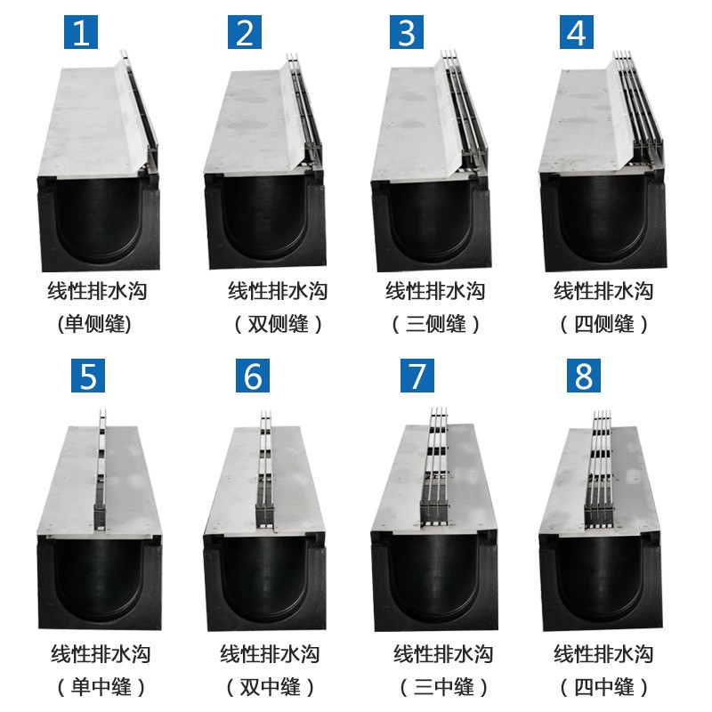 不锈钢侧缝盖板式